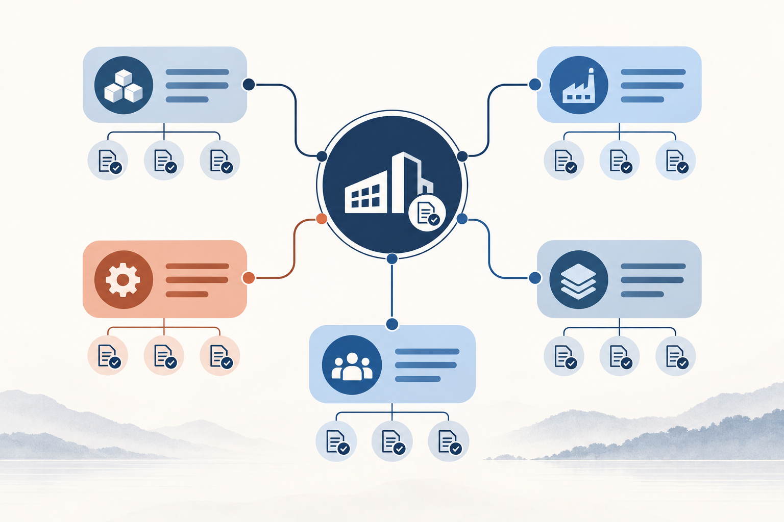 Company connected consistently to product, industry, standard, material and contact information